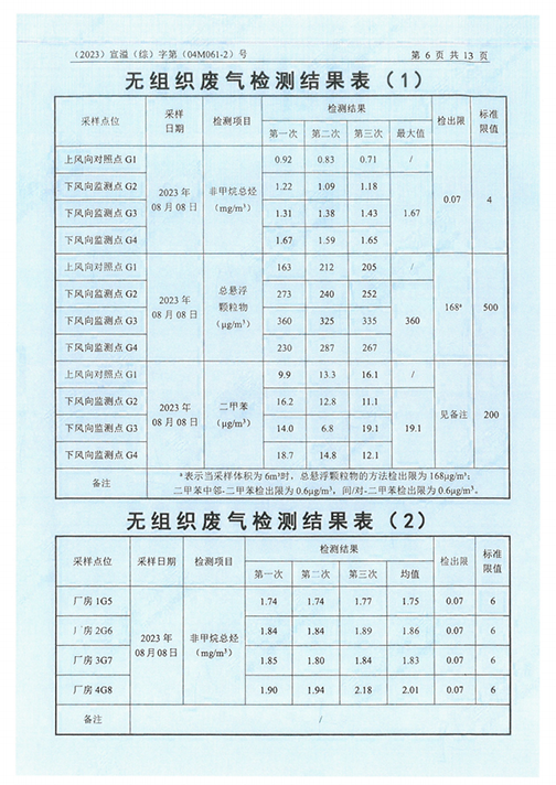 半岛平台（江苏）半岛平台制造有限公司验收监测报告表_49.png